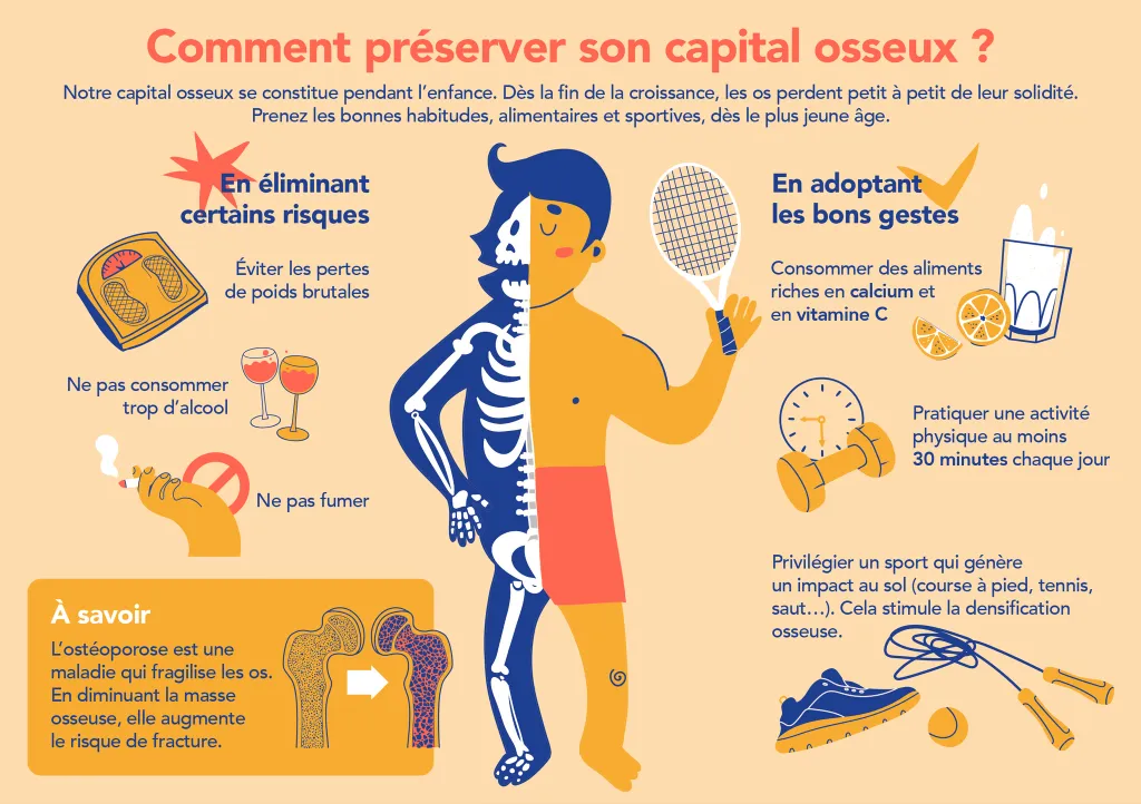 Préserver son capital osseux