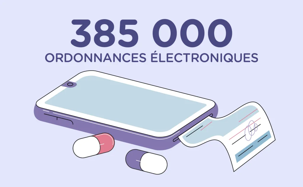 385 000 ordonnances électroniques